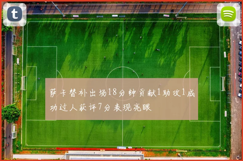 萨卡替补出场18分钟贡献1助攻1成功过人获评7分表现亮眼
